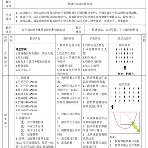 基于篮球文化的训练技巧与策略:提升球员潜力的关键方法