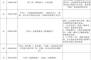求一套篮球训练详细(计划)的安排表